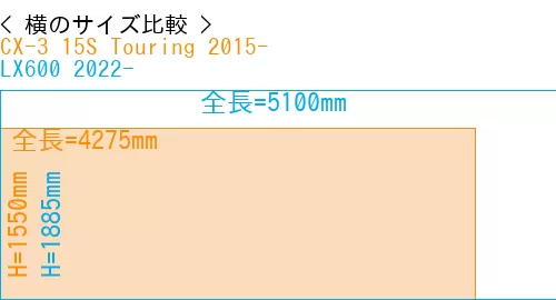 #CX-3 15S Touring 2015- + LX600 2022-